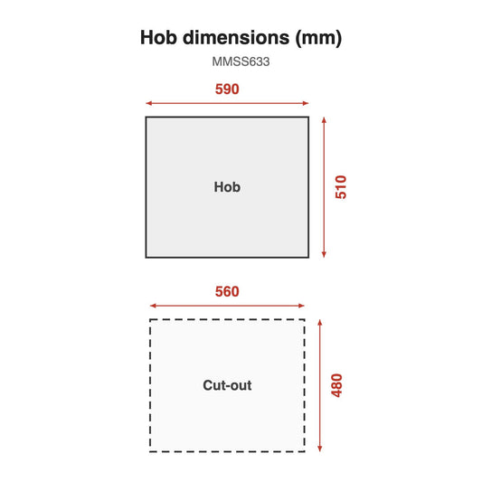 Hob dimensions: MMSS633