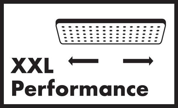 hansgrohe xxl performance