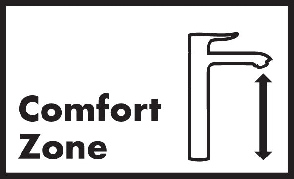 hansgrohe comfort zone