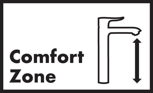 hansgrohe comfort zone