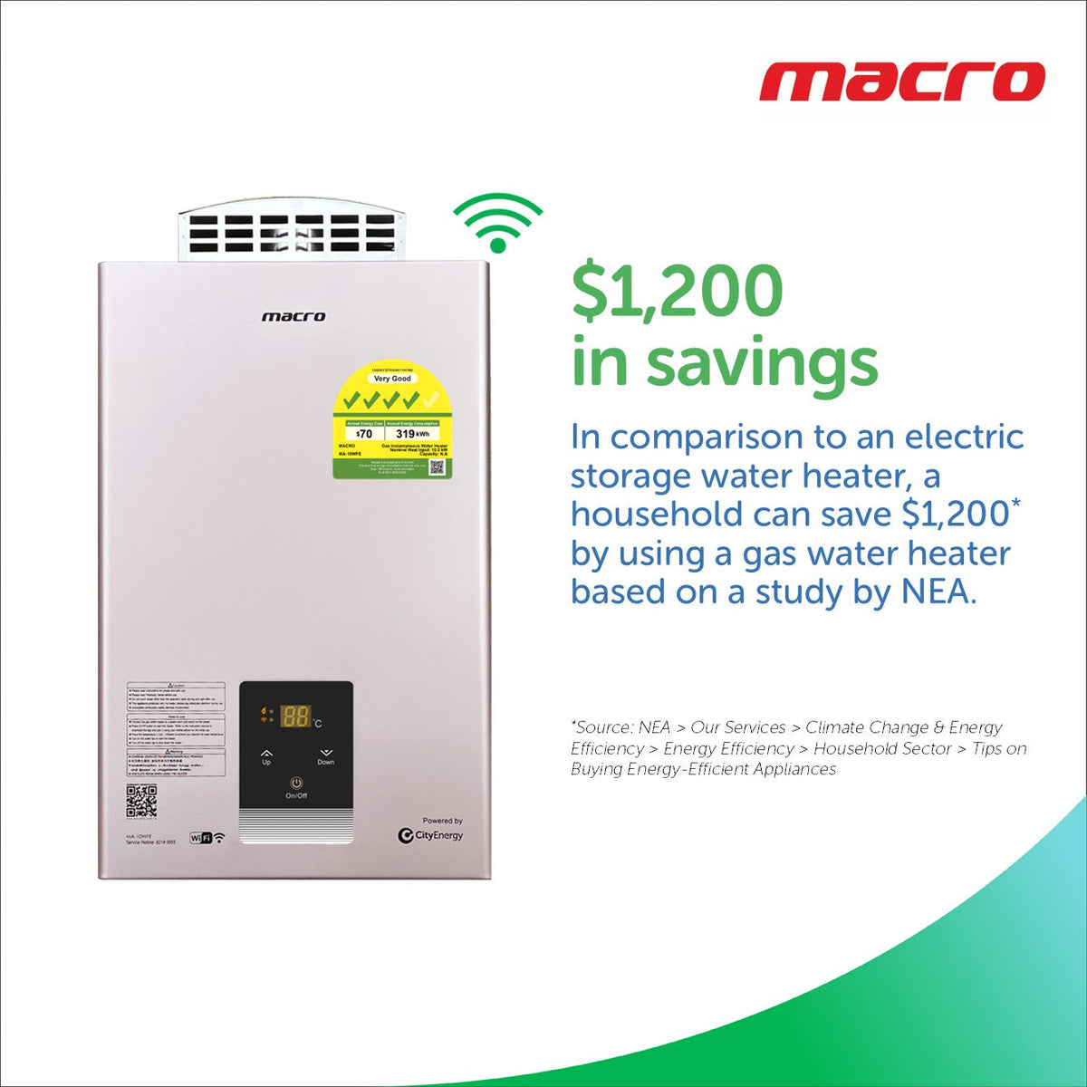 Macro MA-10WFE savings compared with electric storage heaters