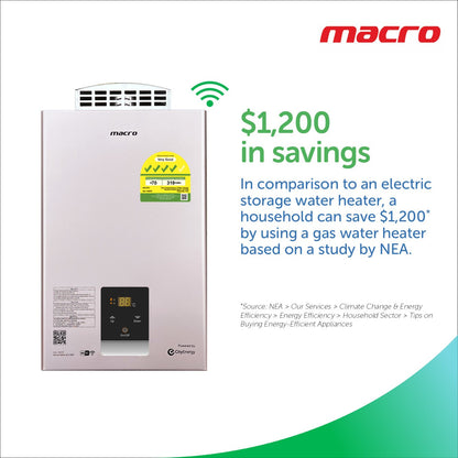 Macro MA-10WFE savings compared with electric storage heaters