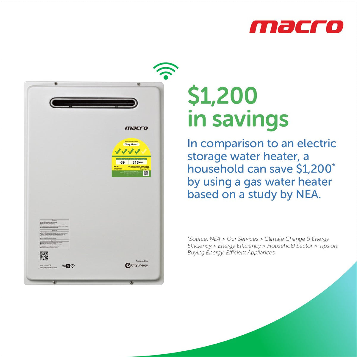 Macro MA-20WODP savings compared with electric storage heaters