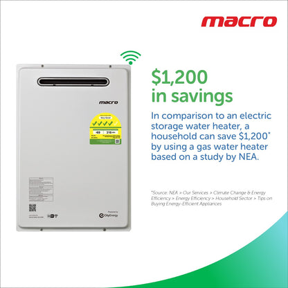 Macro MA-20WOD savings compared with electric storage heaters