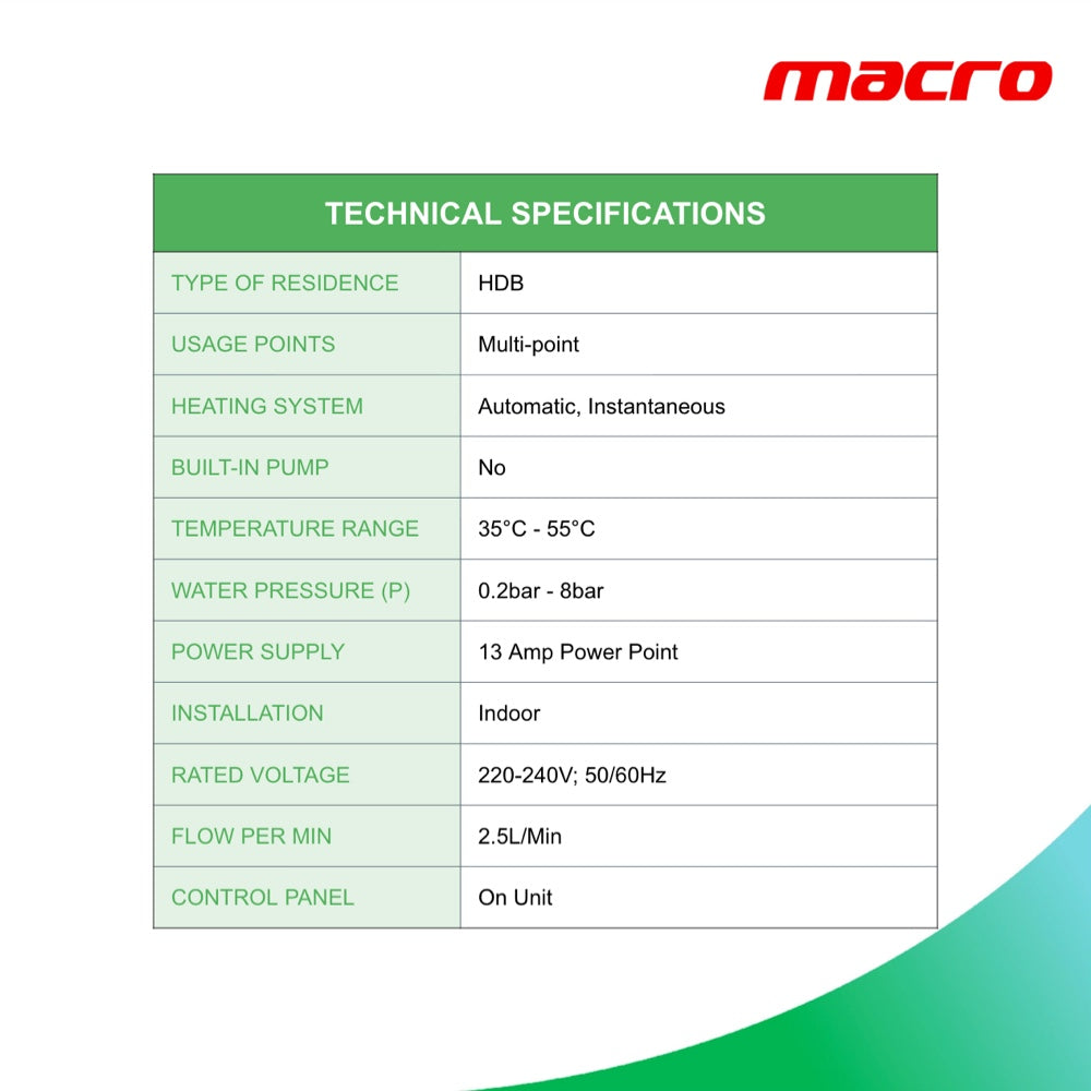 Macro Mini MA-M10WFE technical specifications