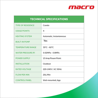 Macro MA-20WODP technical specifications