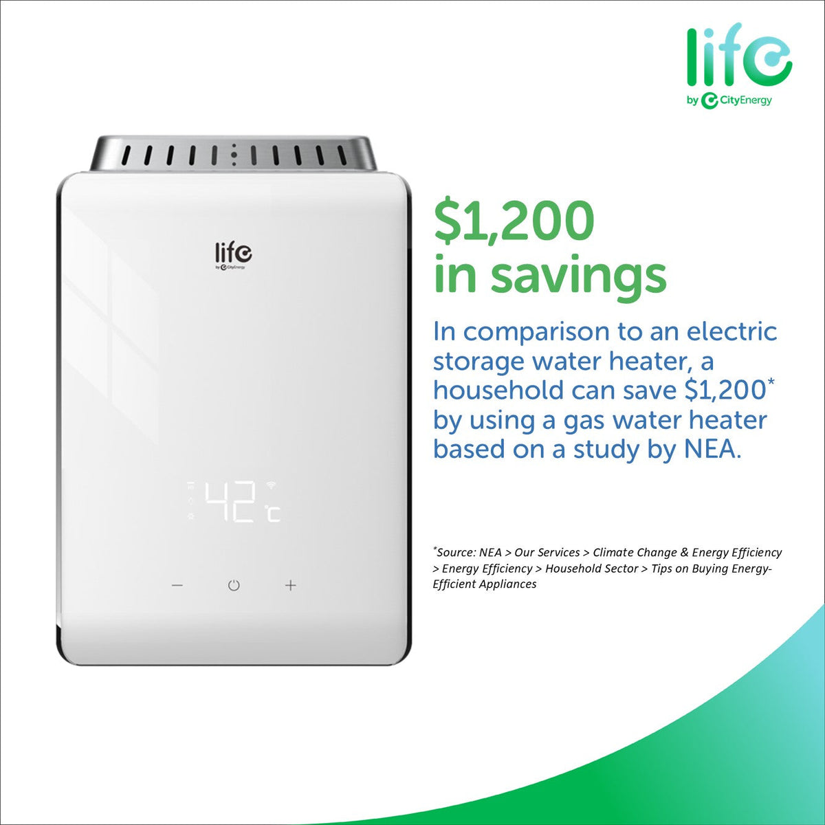 Life L10WFE gas water heater savings compared with electric storage heaters