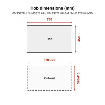 Hob dimensions: MMSS772HI / MMSS773HI / MMSS7721HI-GM / MMSS7731HI-GM
