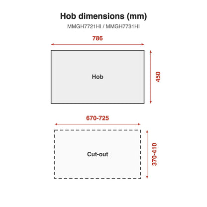 Hob dimensions: MMGH7721HI / MMGH7731HI
