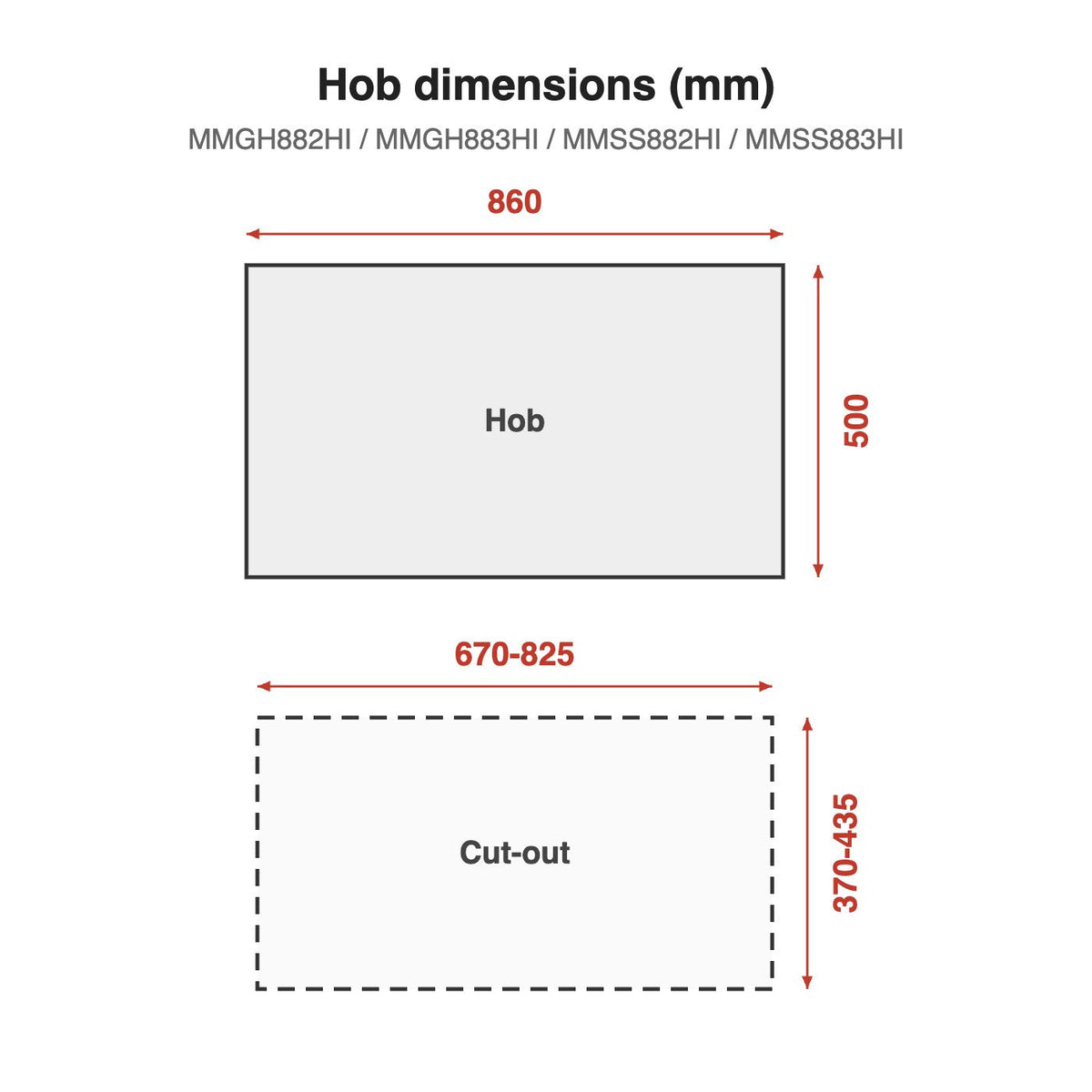 Hob dimensions: MMGH882HI / MMGH883HI / MMSS882HI / MMSS883HI