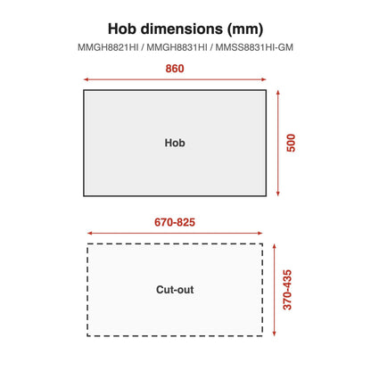 Hob dimensions: MMGH8821HI / MMGH8831HI / MMSS8831HI-GM