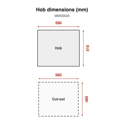 Hob dimensions: MMSS633