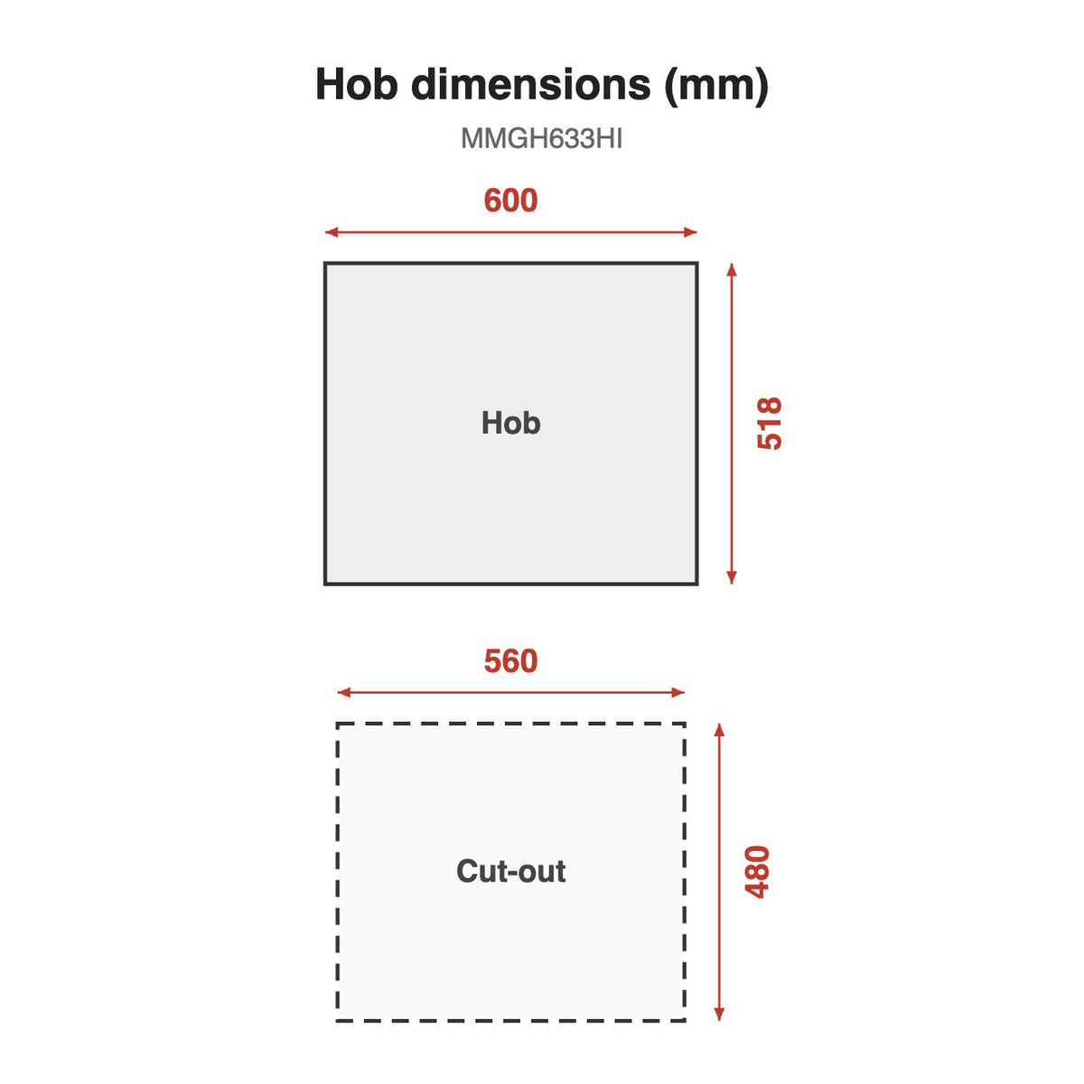 Hob dimensions: MMGH633HI