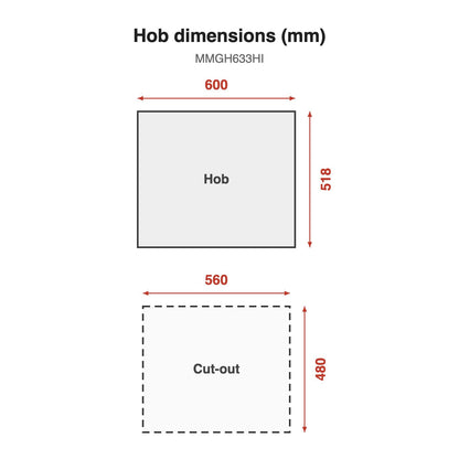 Hob dimensions: MMGH633HI