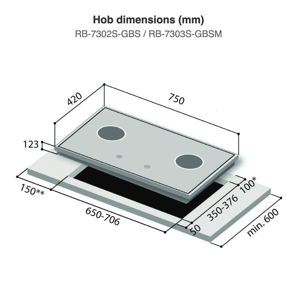 Hob dimensions: RB-7302S-GBS / RB-7303S-GBSM