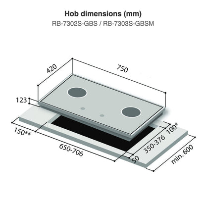 Hob dimensions: RB-7302S-GBS / RB-7303S-GBSM