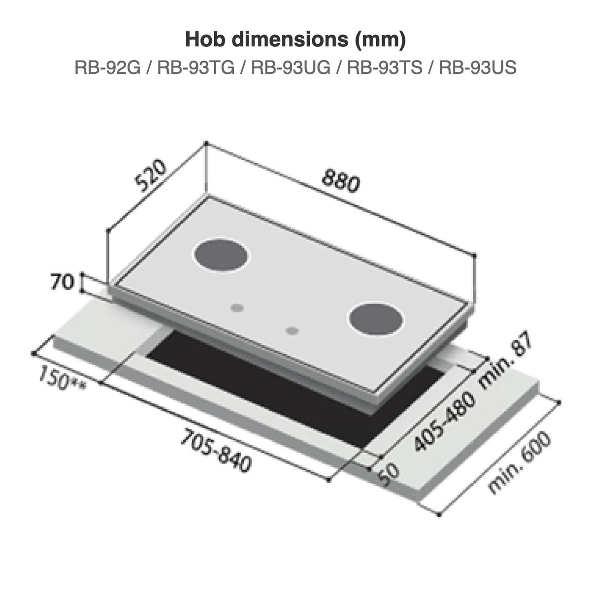 Hob dimensions: RB-92G / RB-93TG / RB-93UG / RB-93TS / RB-93US