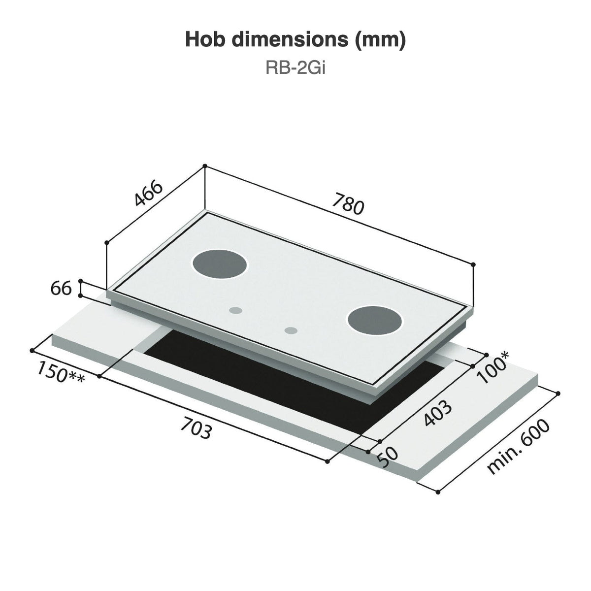 Hob dimensions: RB-2Gi