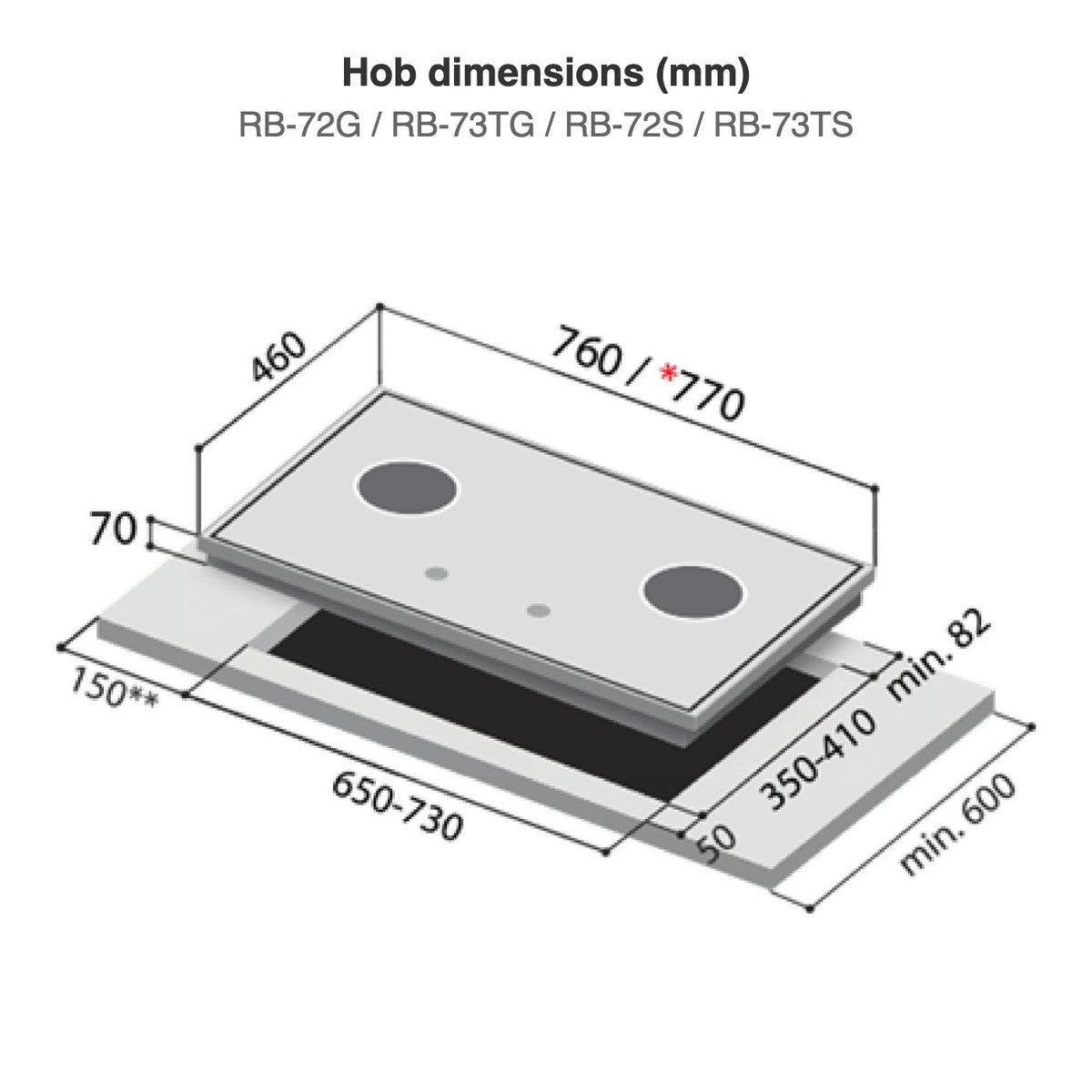 Hob dimensions: RB-72G / RB-73TG / RB-72S / RB-73TS