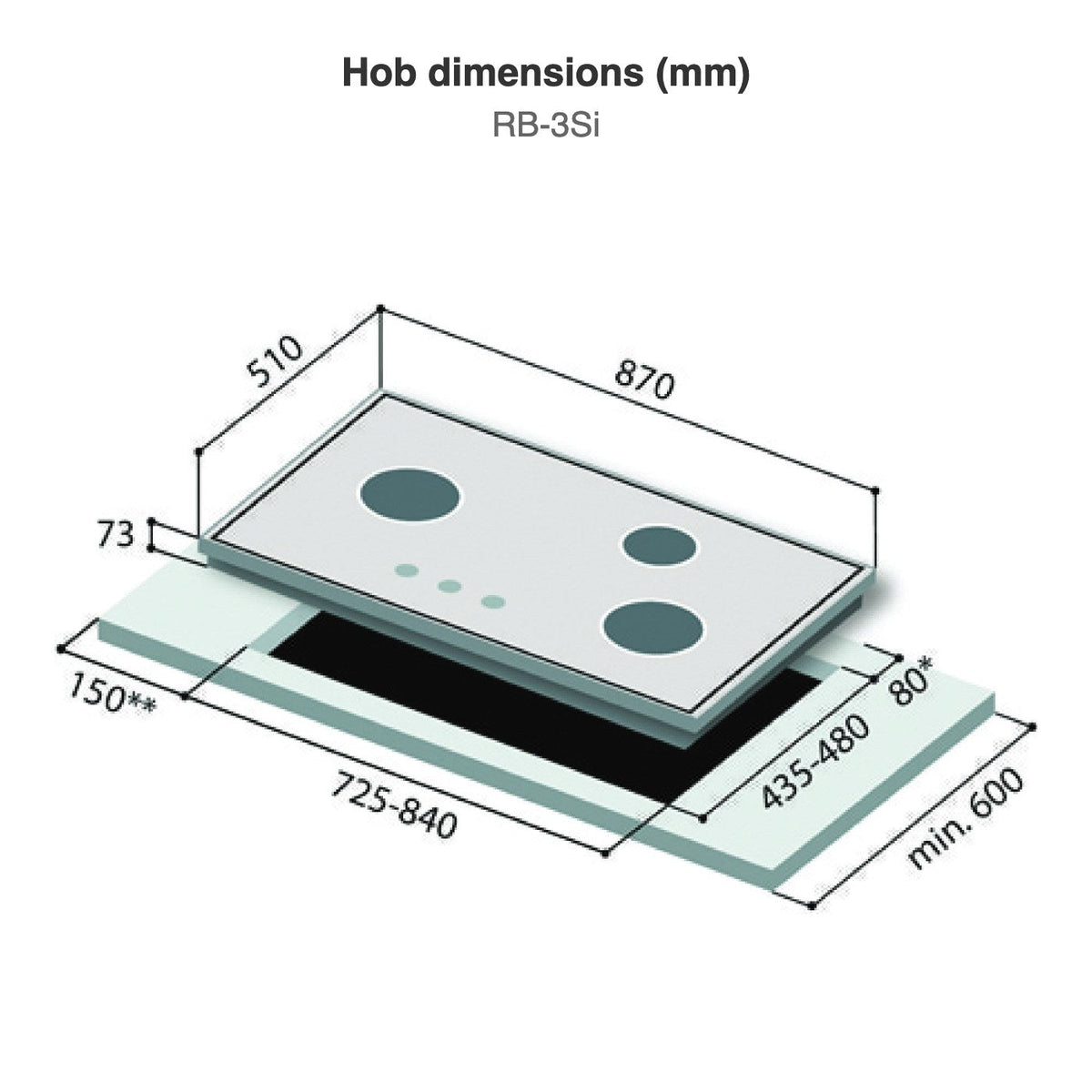 Hob dimensions: RB-3Si