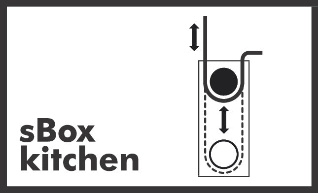 hansgrohe sbox